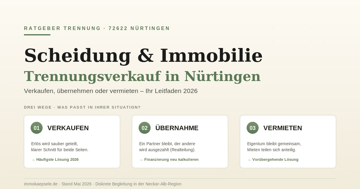 Scheidung und Immobilie in Nürtingen: Trennungsverkauf richtig vorbereiten